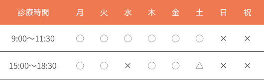診療時間